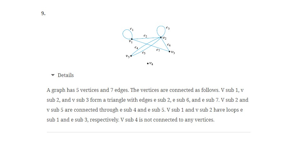 Details A graph has 5 vertices and 7 edges. The