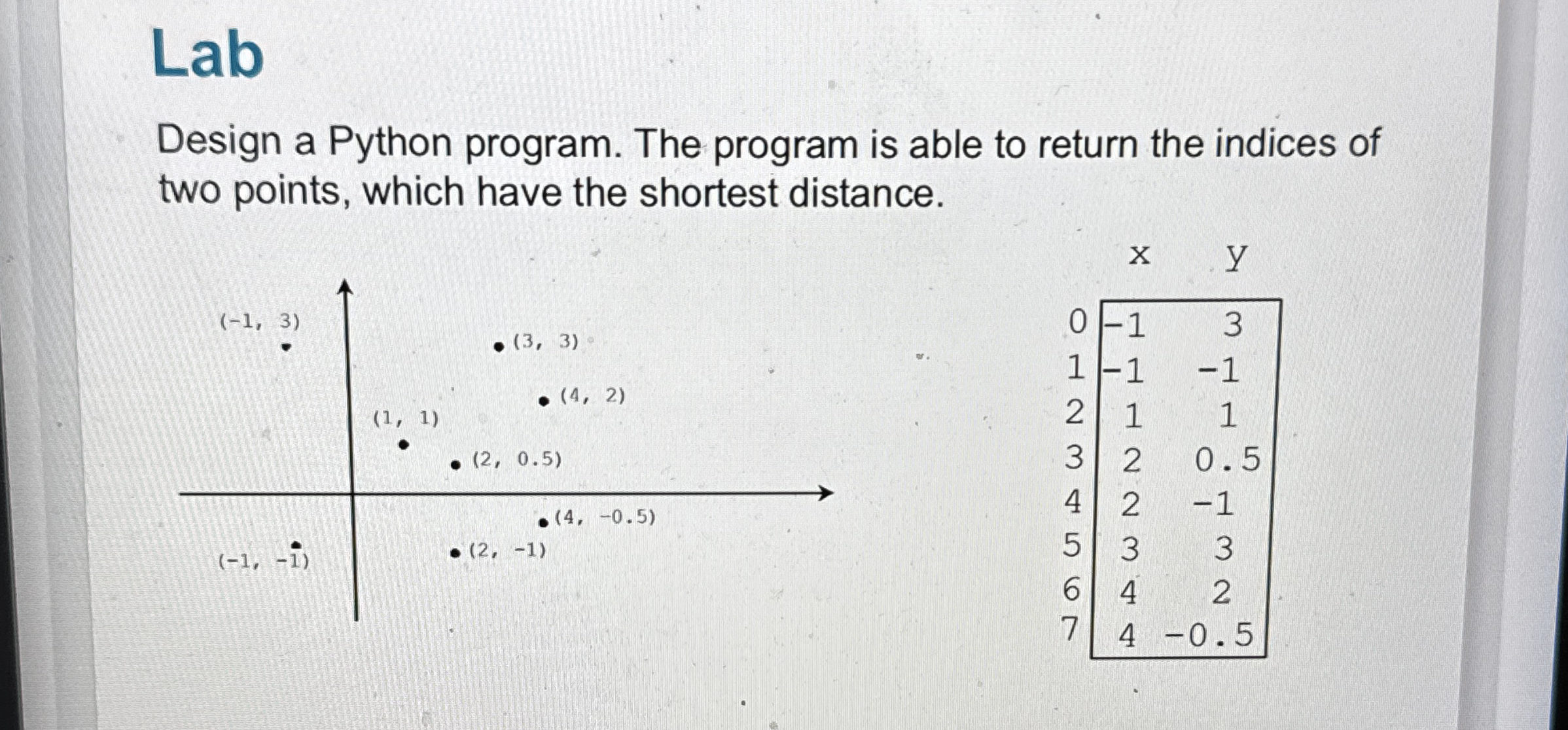 Design a python program. The program is able to