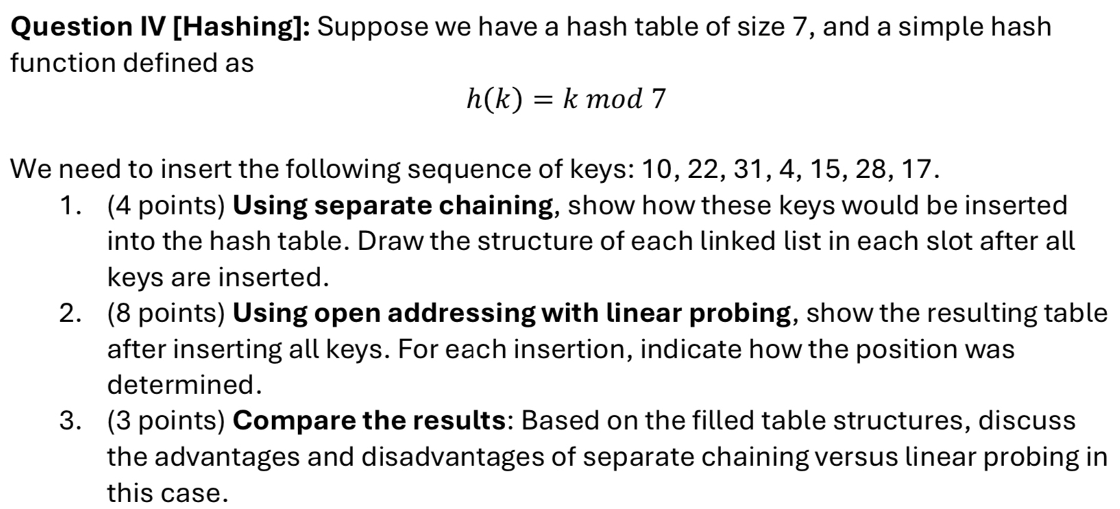 Question IV [ Hashing ] : Suppose we have a hash