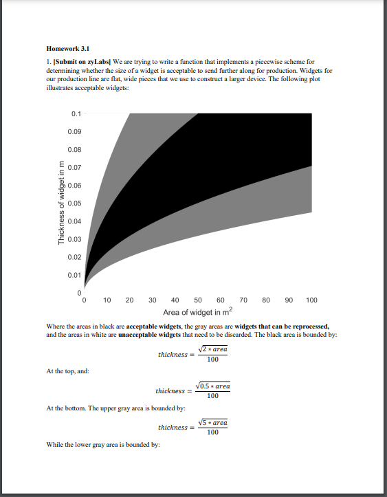Homework 3 . 1 1 . [ Submit on zyLabs ] We are
