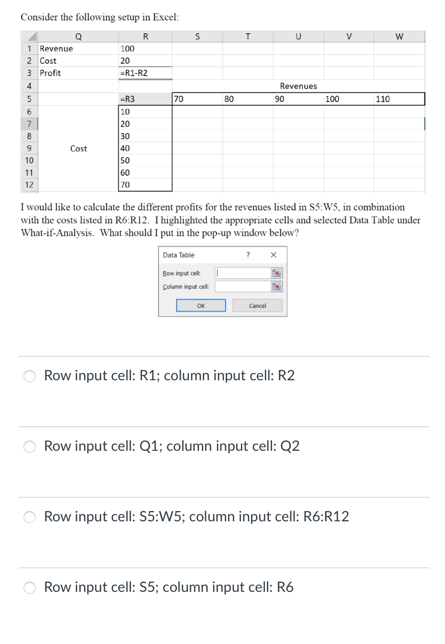I would like to calculate the different profits