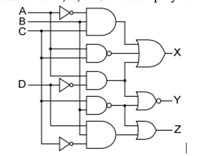2 . The following logic circuit has four inputs A