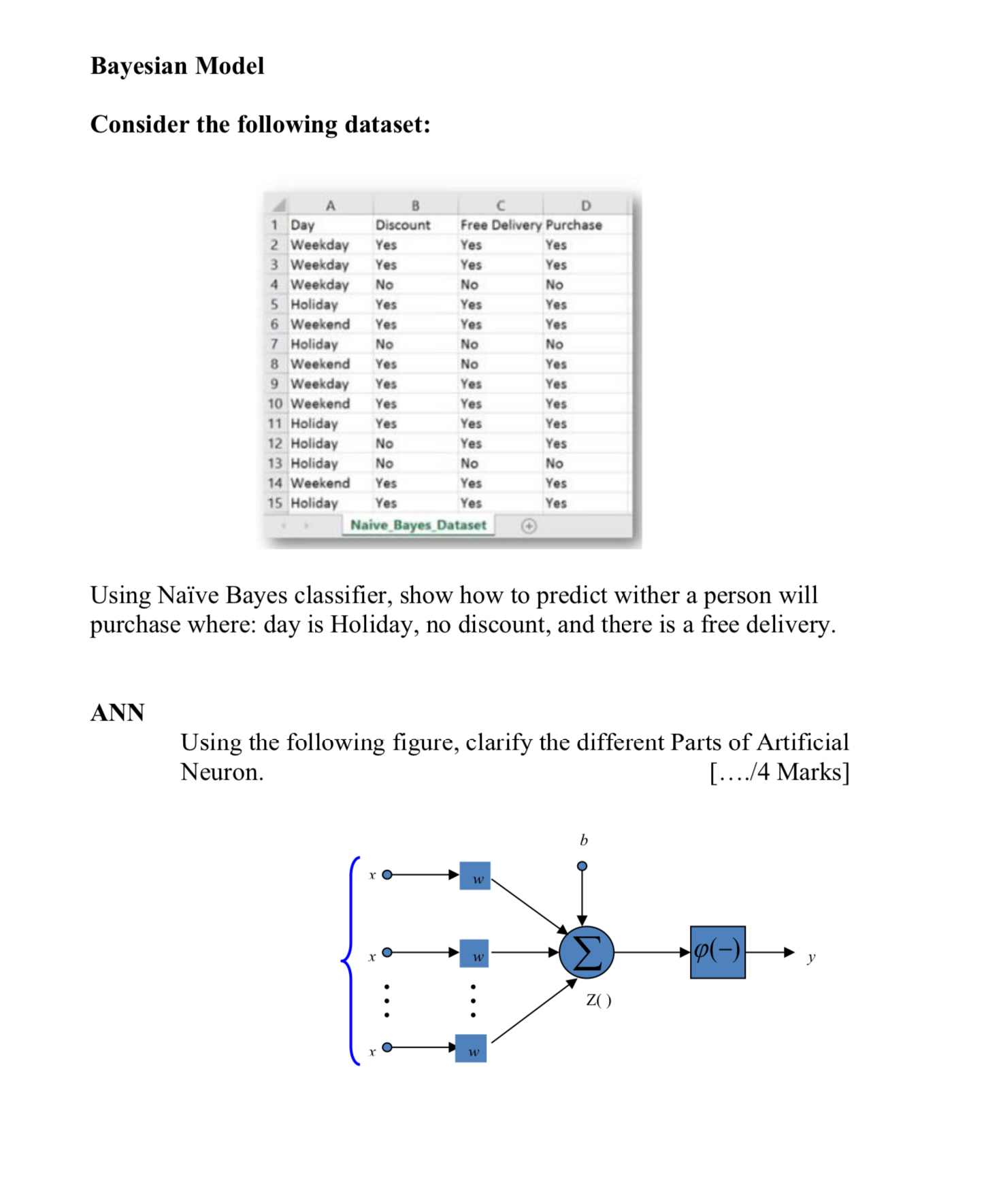 Bayesian Model Consider the following dataset: \