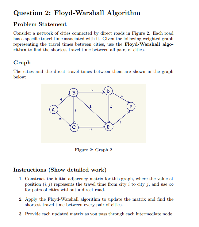 Question 2 : Floyd - Warshall Algorithm Problem