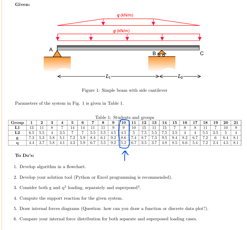 Introduction: You are an engineer in a research