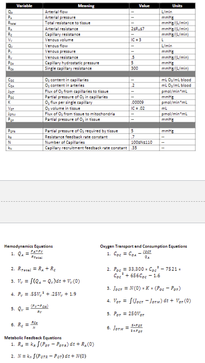 You are going to create a multi - system model