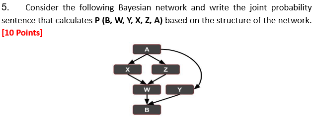 Consider the following Bayesian network and write