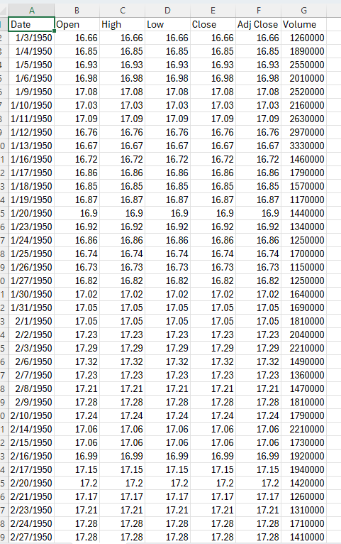 Can I receive help with 2 - 8 ? I am using