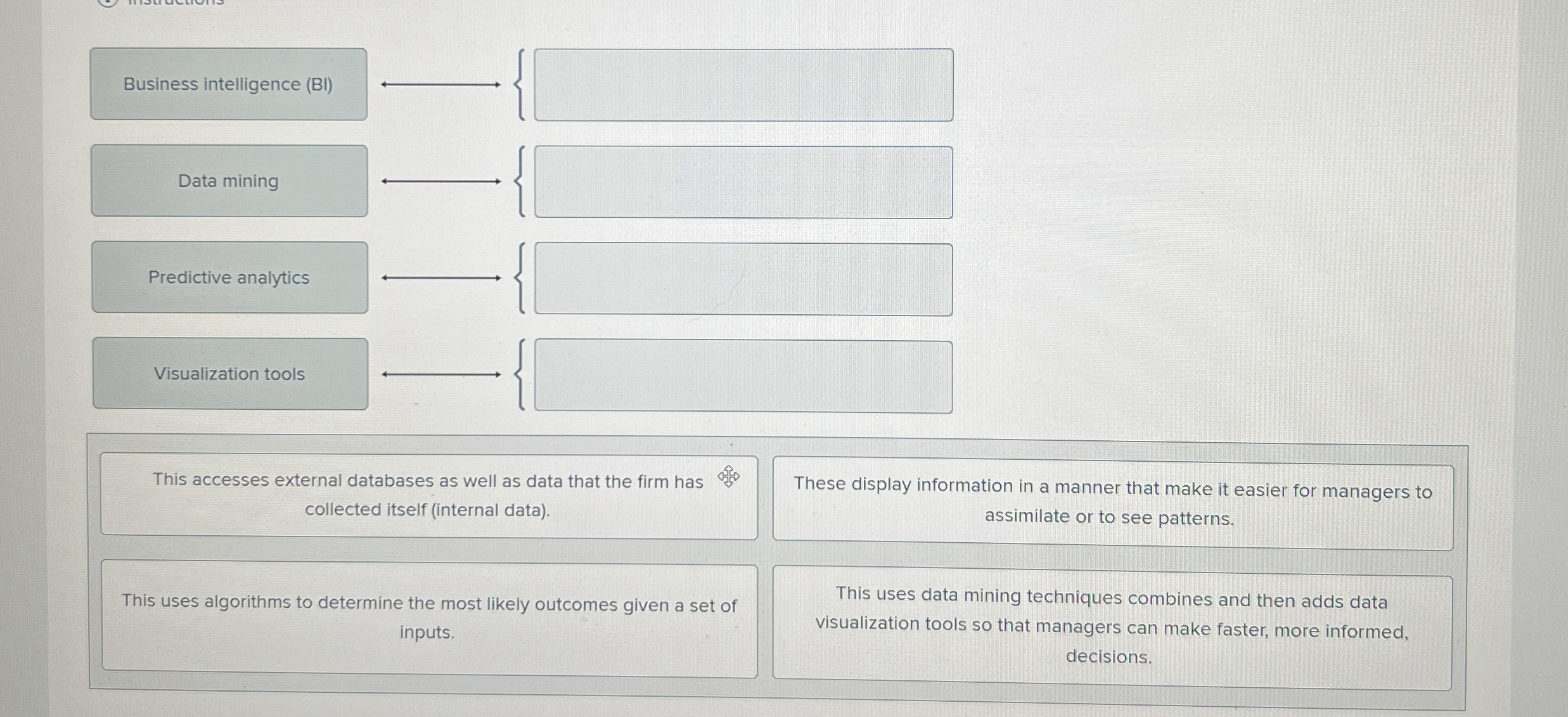 This accesses external databases as well as data