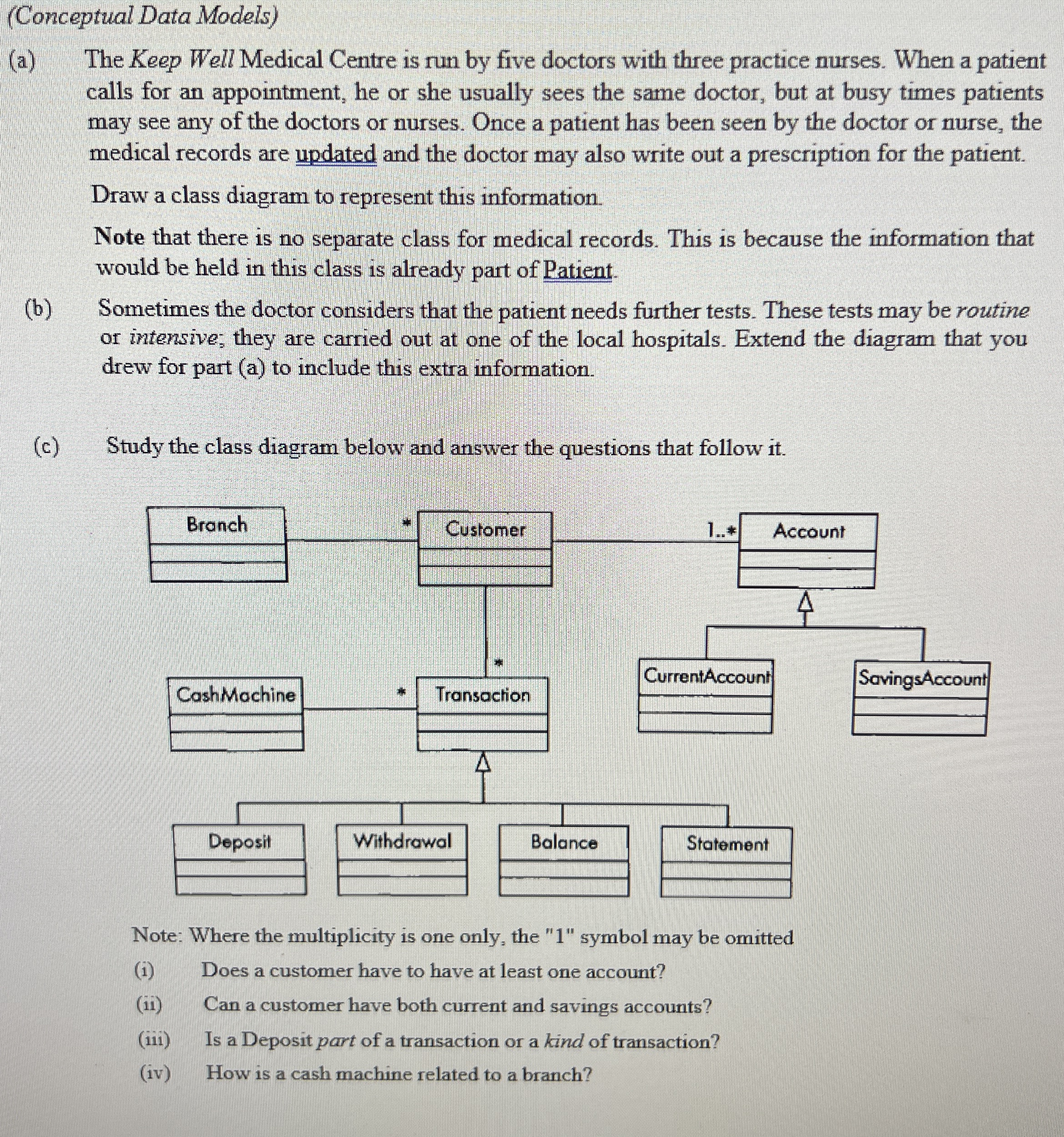 ( Conceptual Data Models ) ( a ) The Keep Well