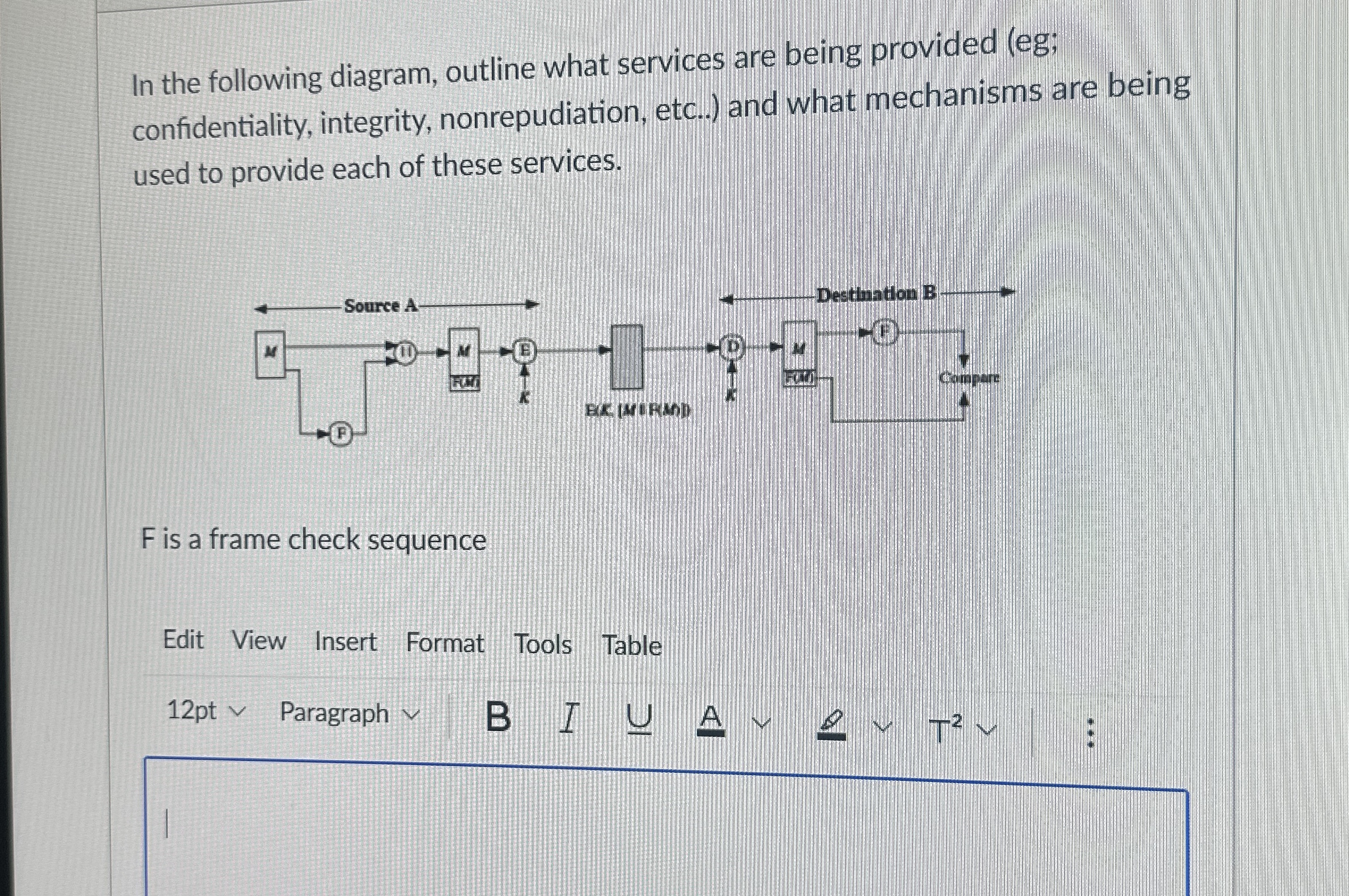 In the following diagram, outline what services