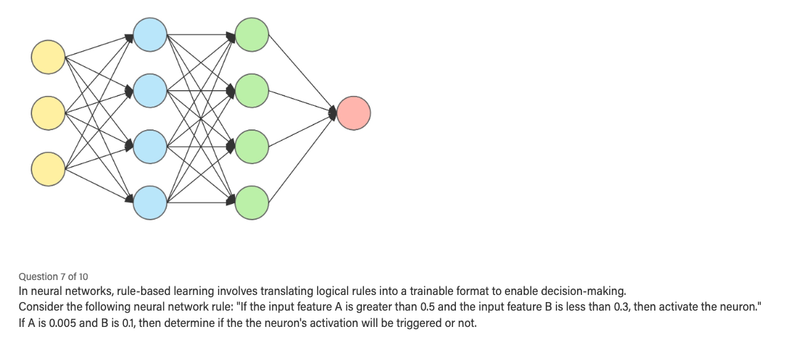 In neural networks, rule - based learning