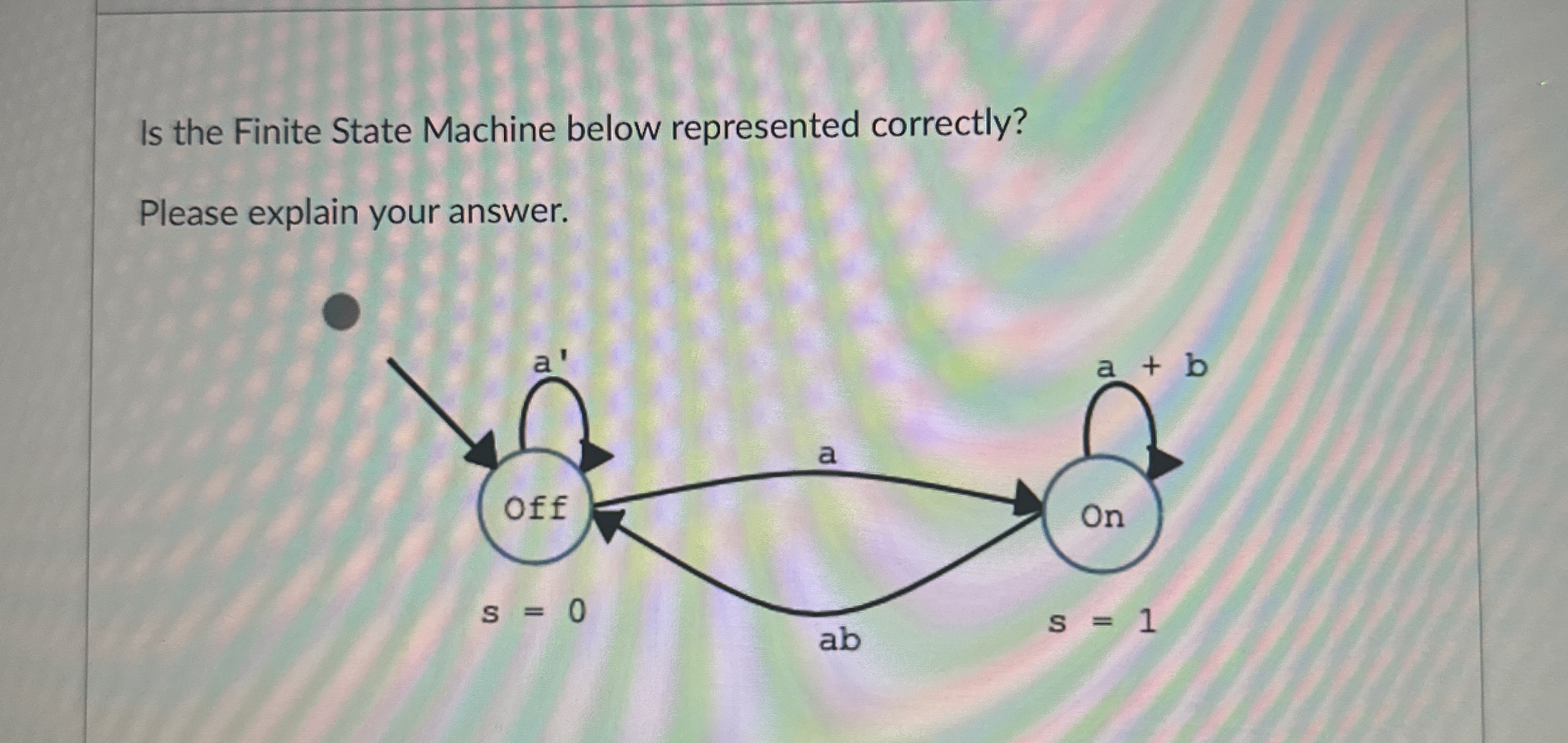 Is the Finite State Machine below represented