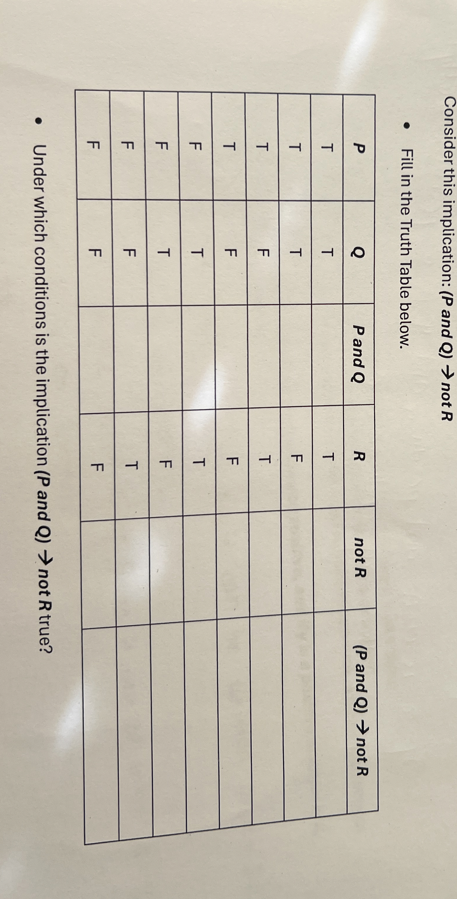 Consider this implication: and Q not R Fill in