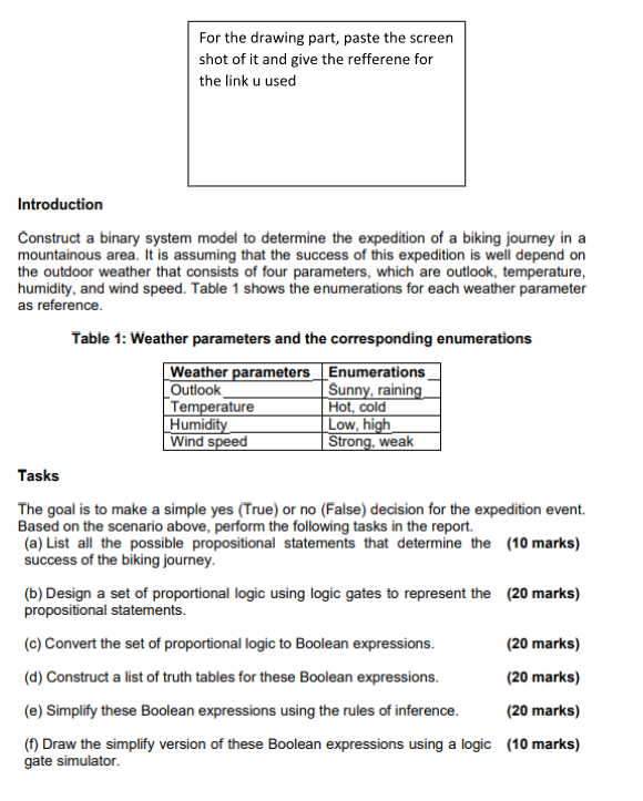 For the drawing part, paste the screen shot of it