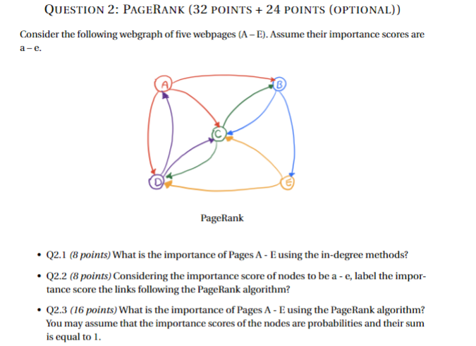 What is the importance of Pages A - E using the
