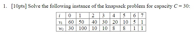 1 . [ 1 0 pts ] Solve the following instance of