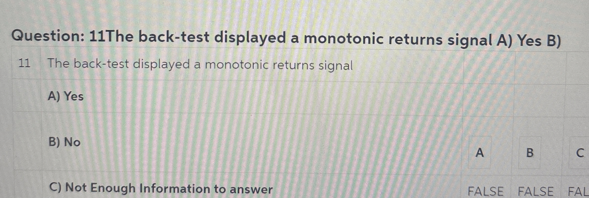 Question: 1 1 The back - test displayed a
