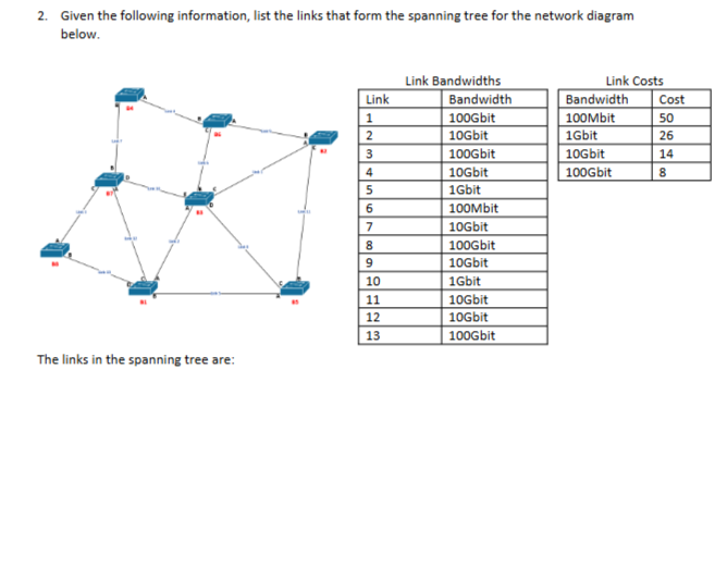 2 . Given the following information, list the
