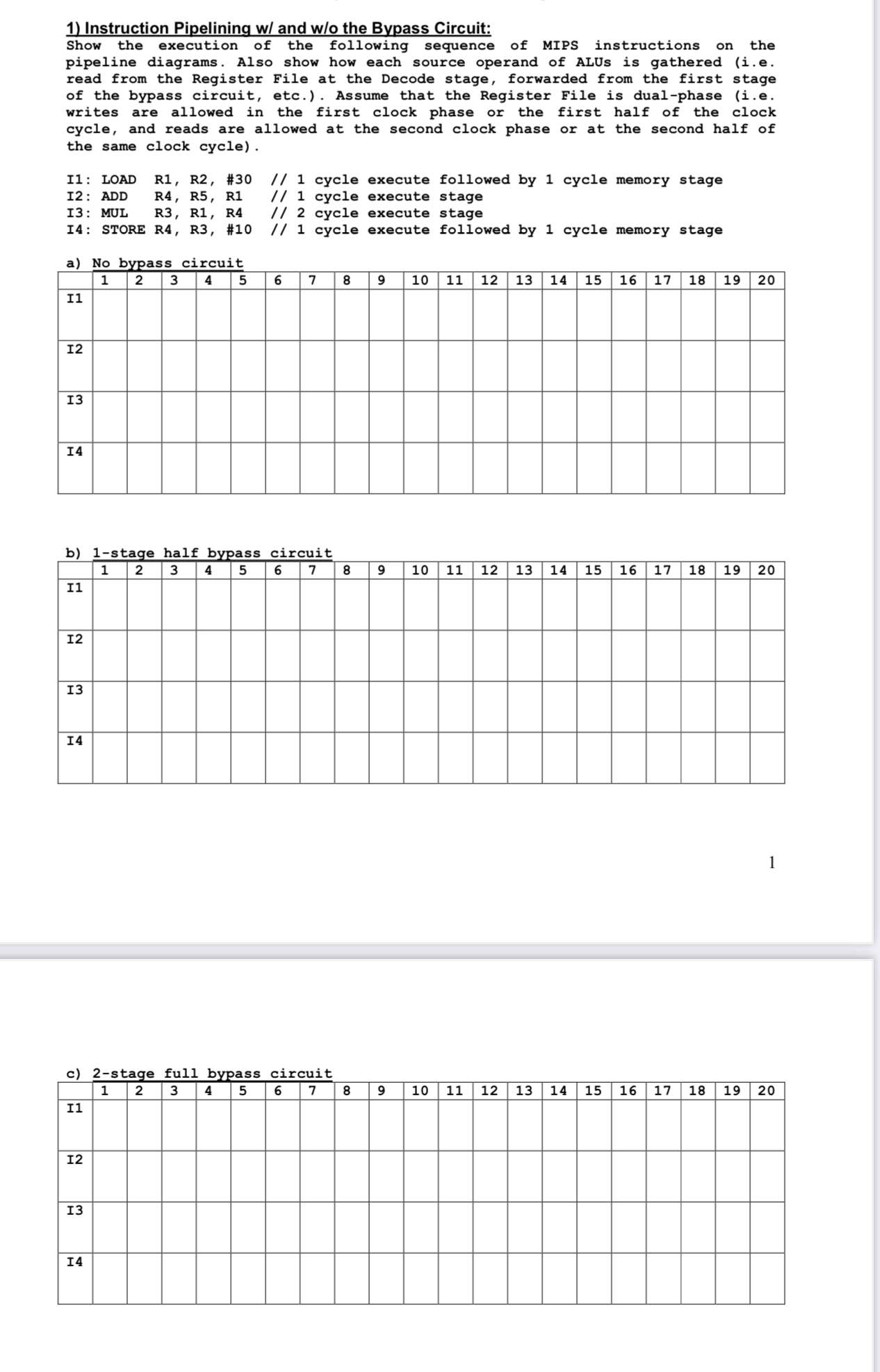 Instruction Pipelining w / and w / o the Bypass