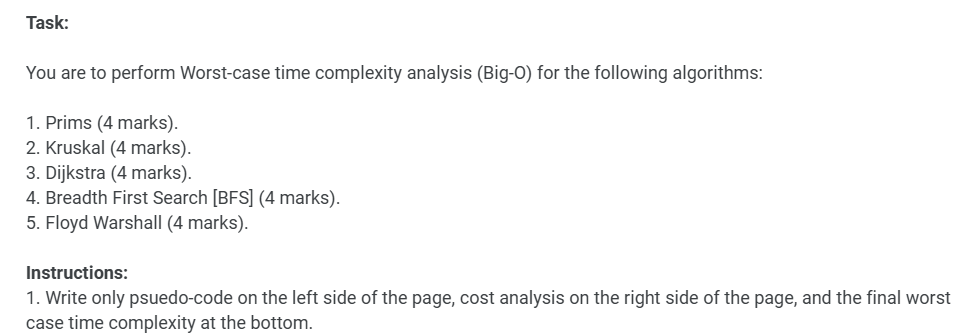 Task: You are to perform Worst - case time