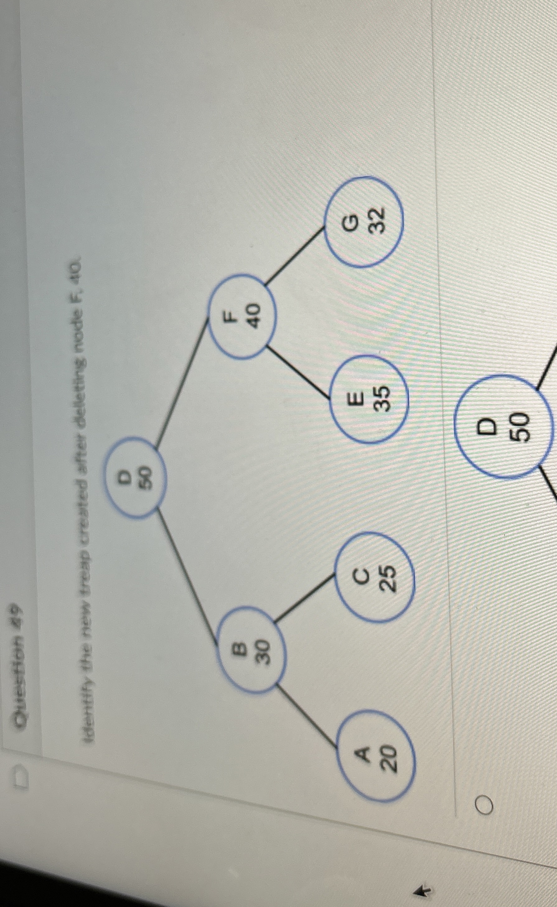 Question 4 9 Identify the new treap created after