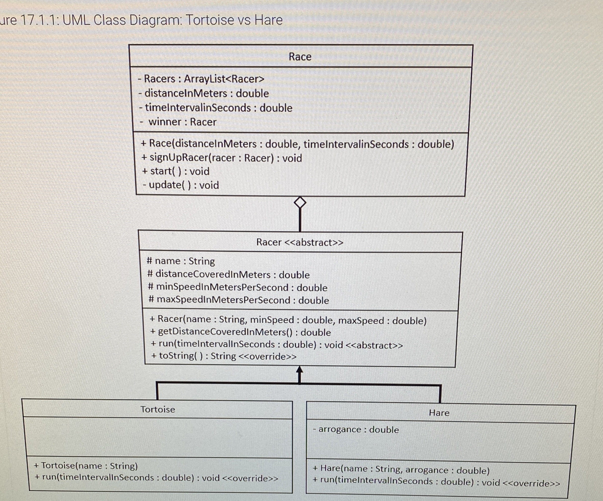 Provide the missing piece to complete the run