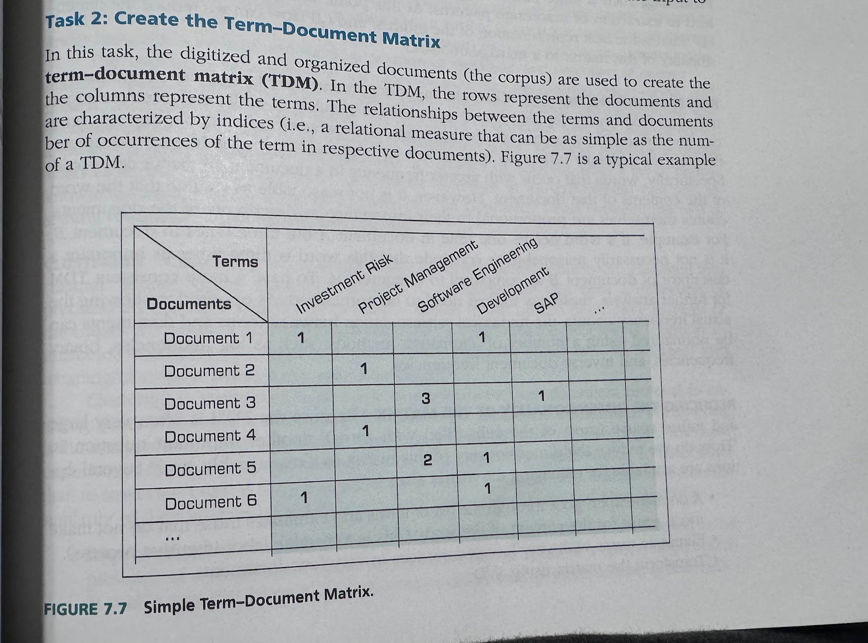 Please help solve, Example problem is included in