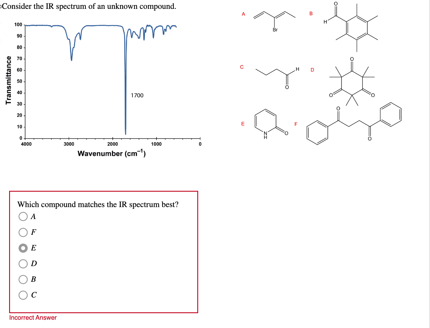 Which compound matches the IR spectrum best? A F