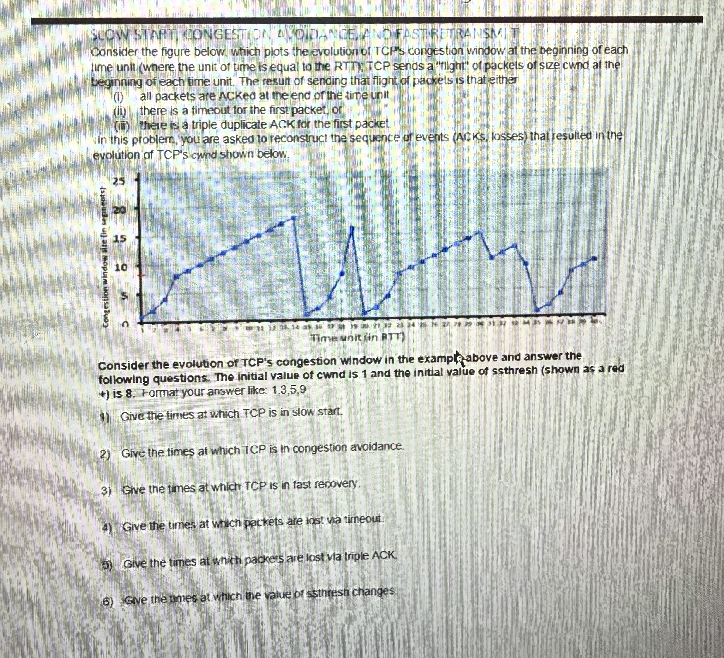 SLOW START, CONGESTION AVOIDANCE, ANO FAST: