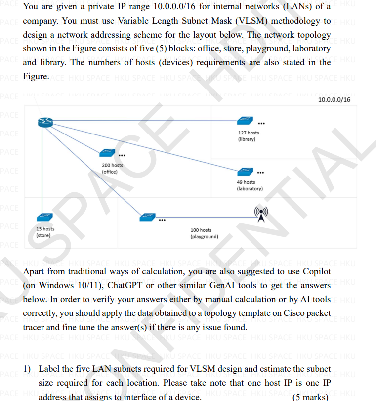 You are given a private IP range 1 0 . 0 . 0 . 0