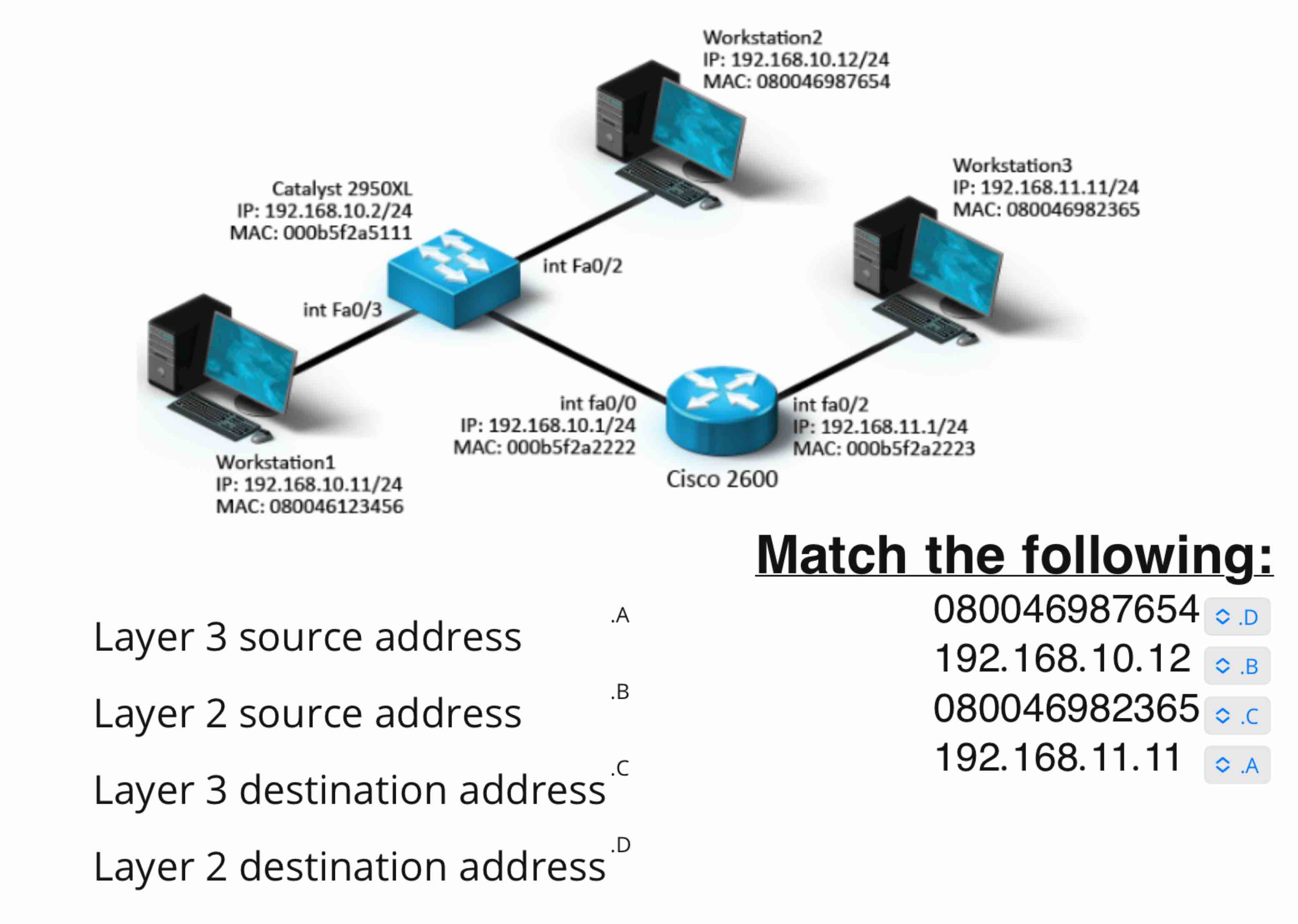 Match the following: Layer 3 source address Layer