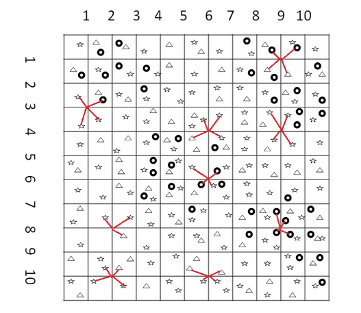 Answer these please :) asap Show all images Show