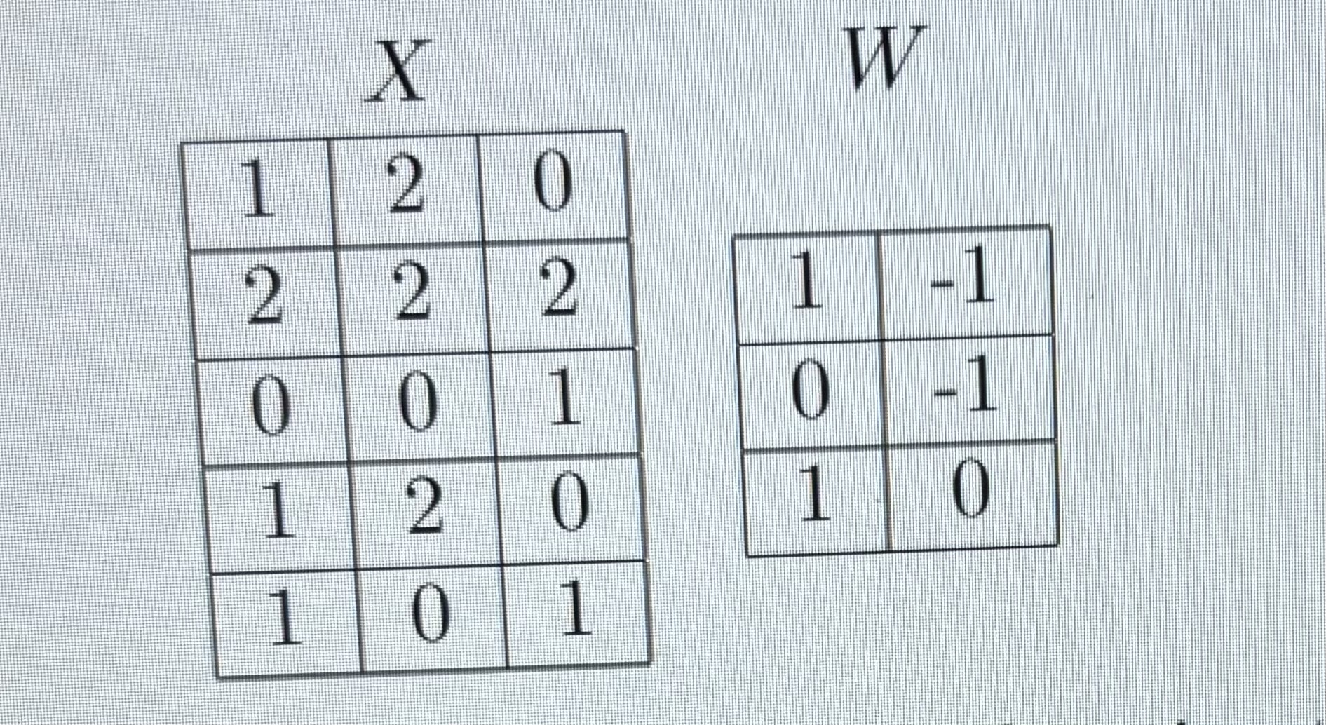 Suppose X is a dataset and W contains the weights