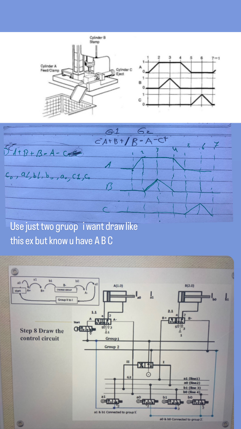 B C A + B + B - A - c 0 , a l , b l , b 0 , a 0 ,