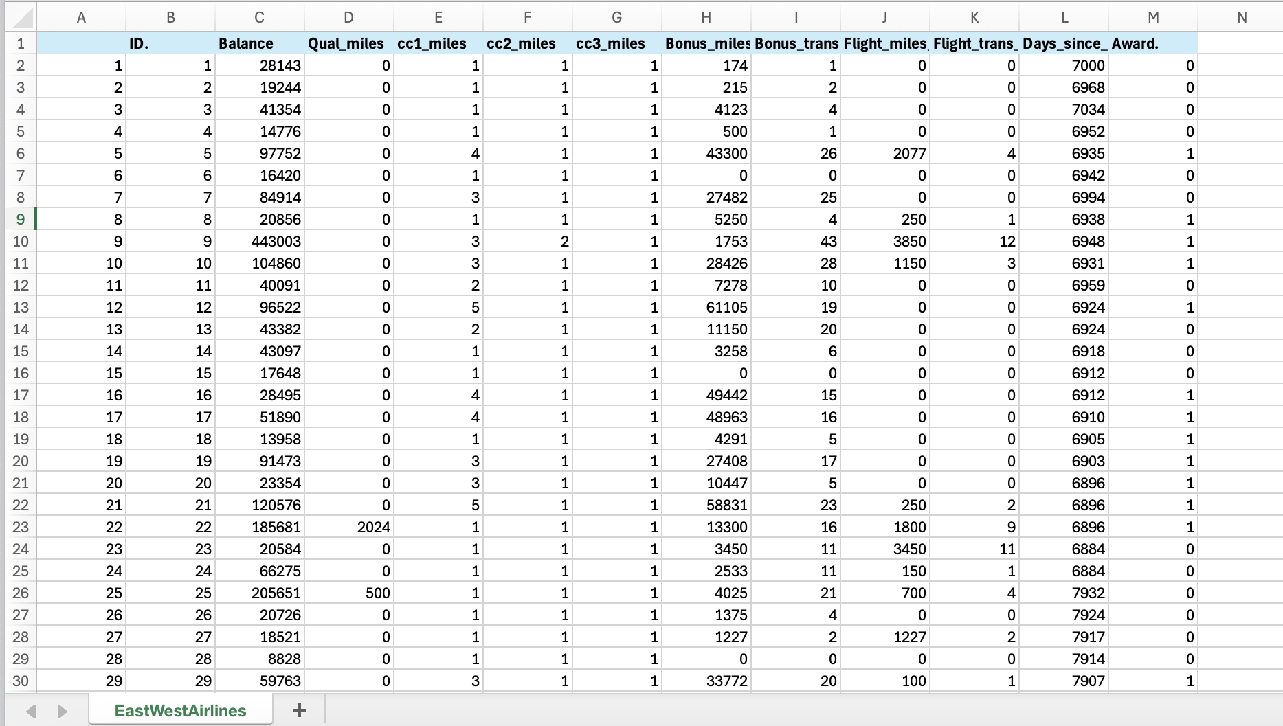 Solve In R using library ( ggdendro ) library (