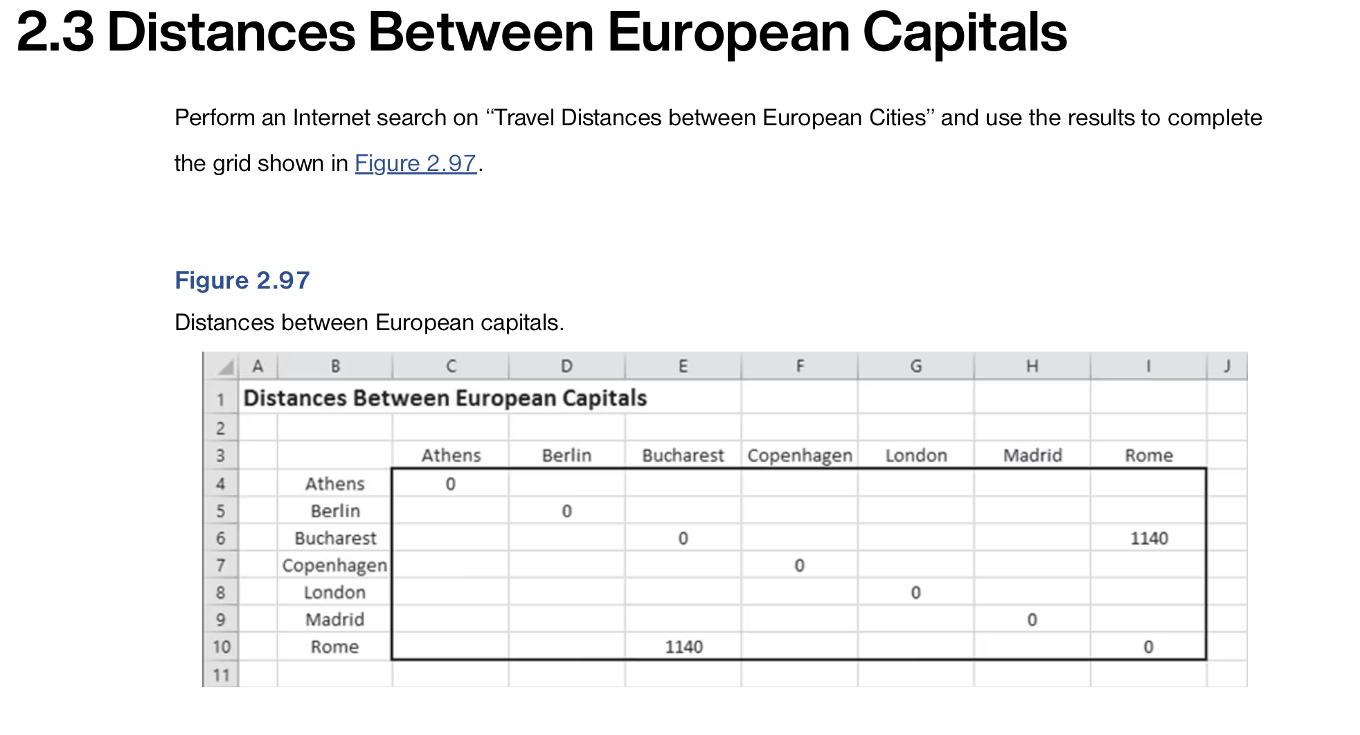 2 . 3 Distances Between European Capitals Perform