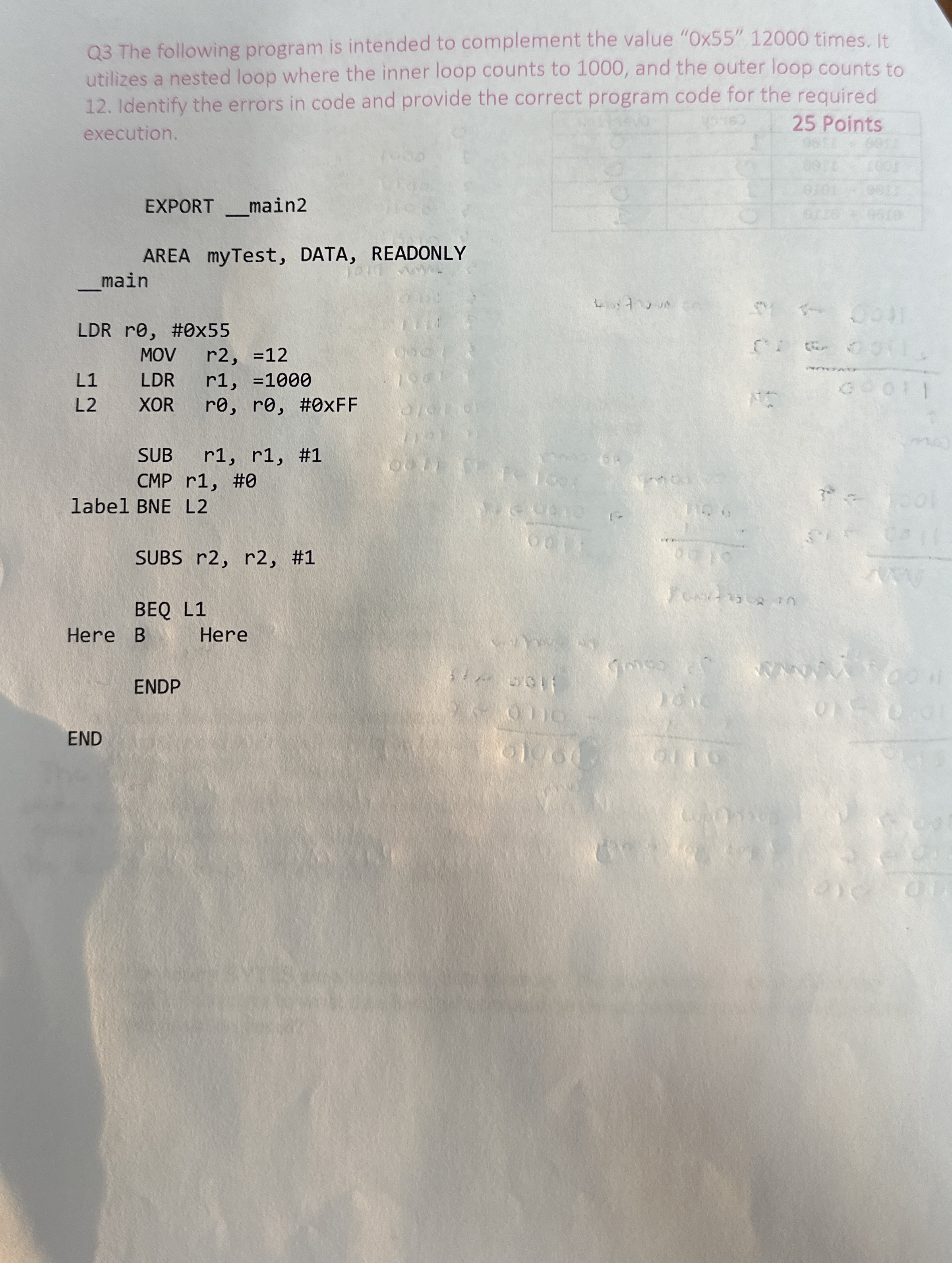 Q 3 The following program is intended to