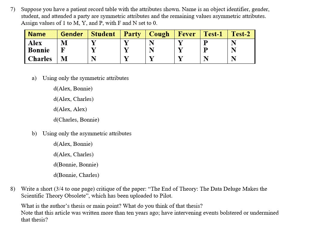 Suppose you have a patient record table with the