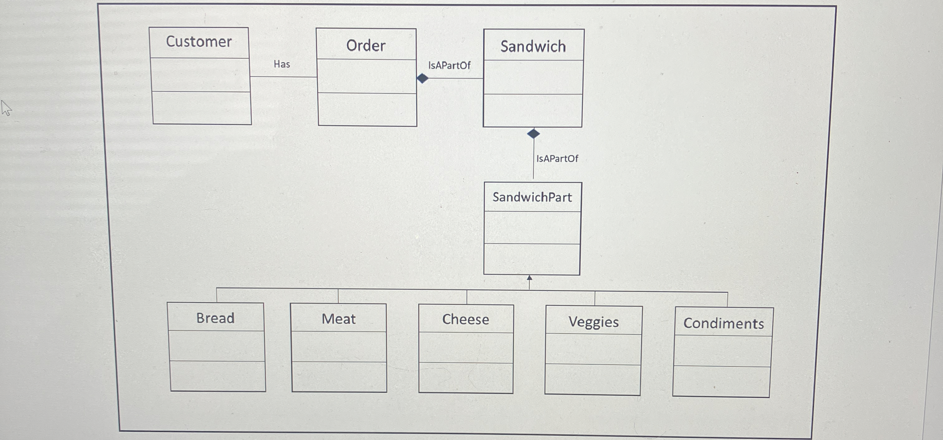 can you turn this into a package diagram?