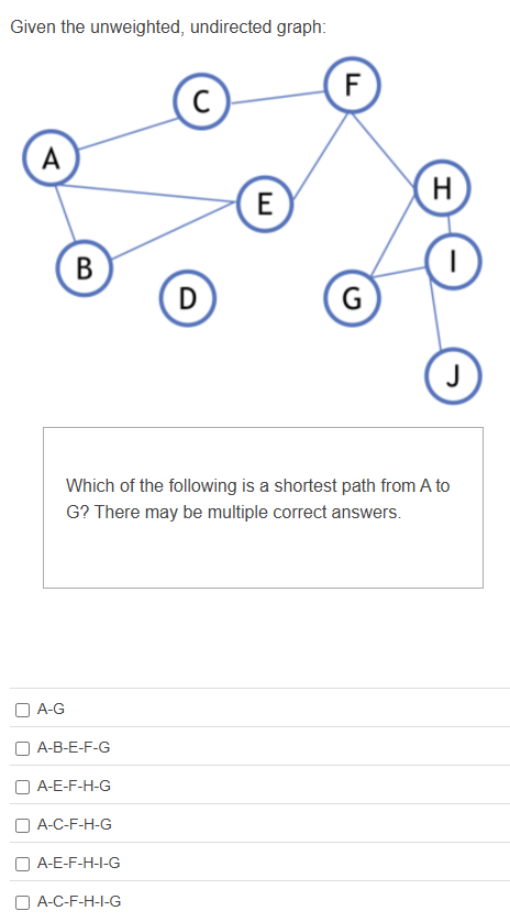 Which of the following is a shortest path from A
