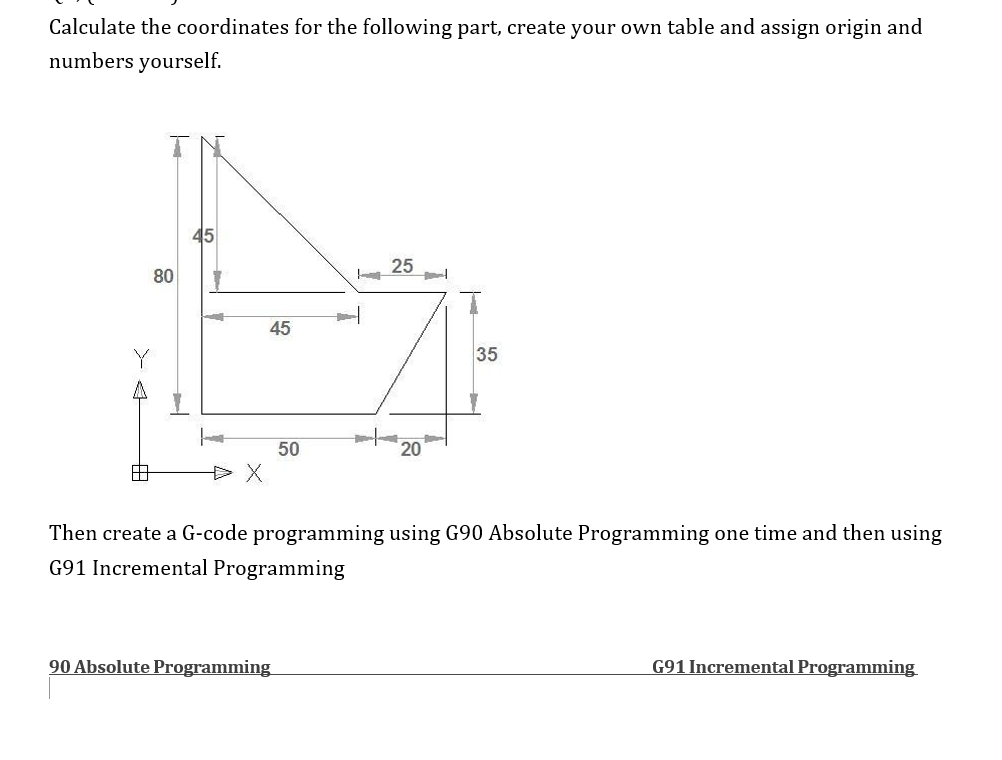 Calculate the coordinates for the following part,