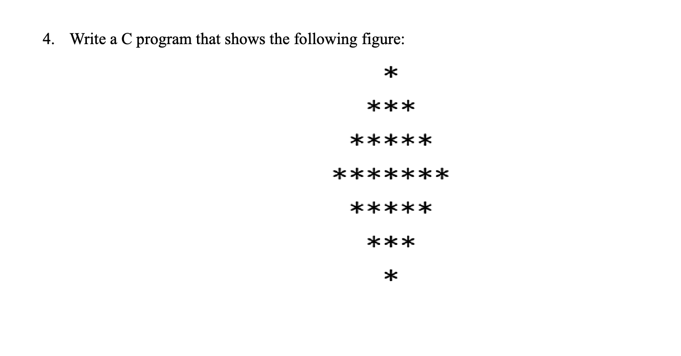 Write a C program that shows the following figure: