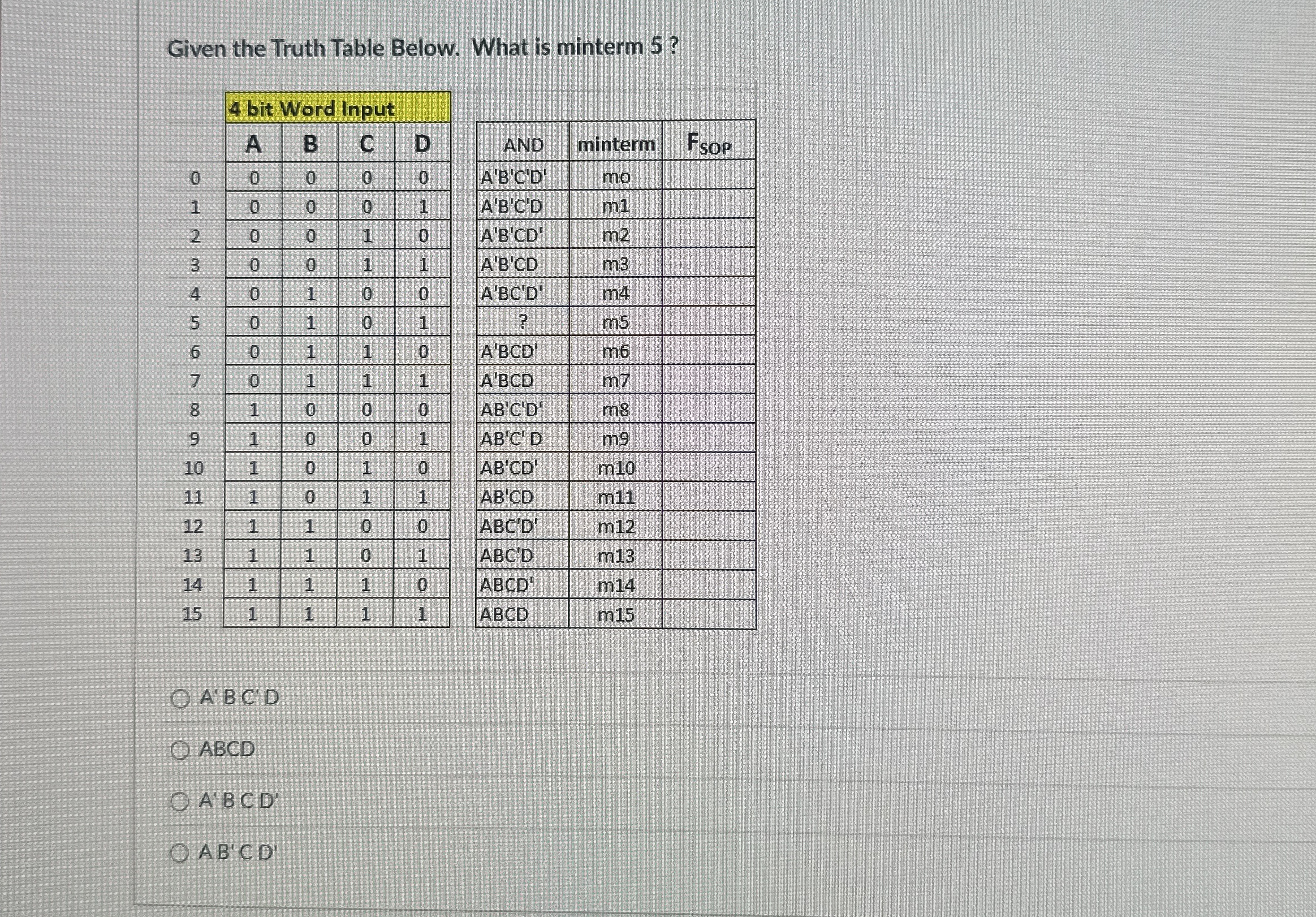 Given the Truth Table Below. What is minterm 5 ?