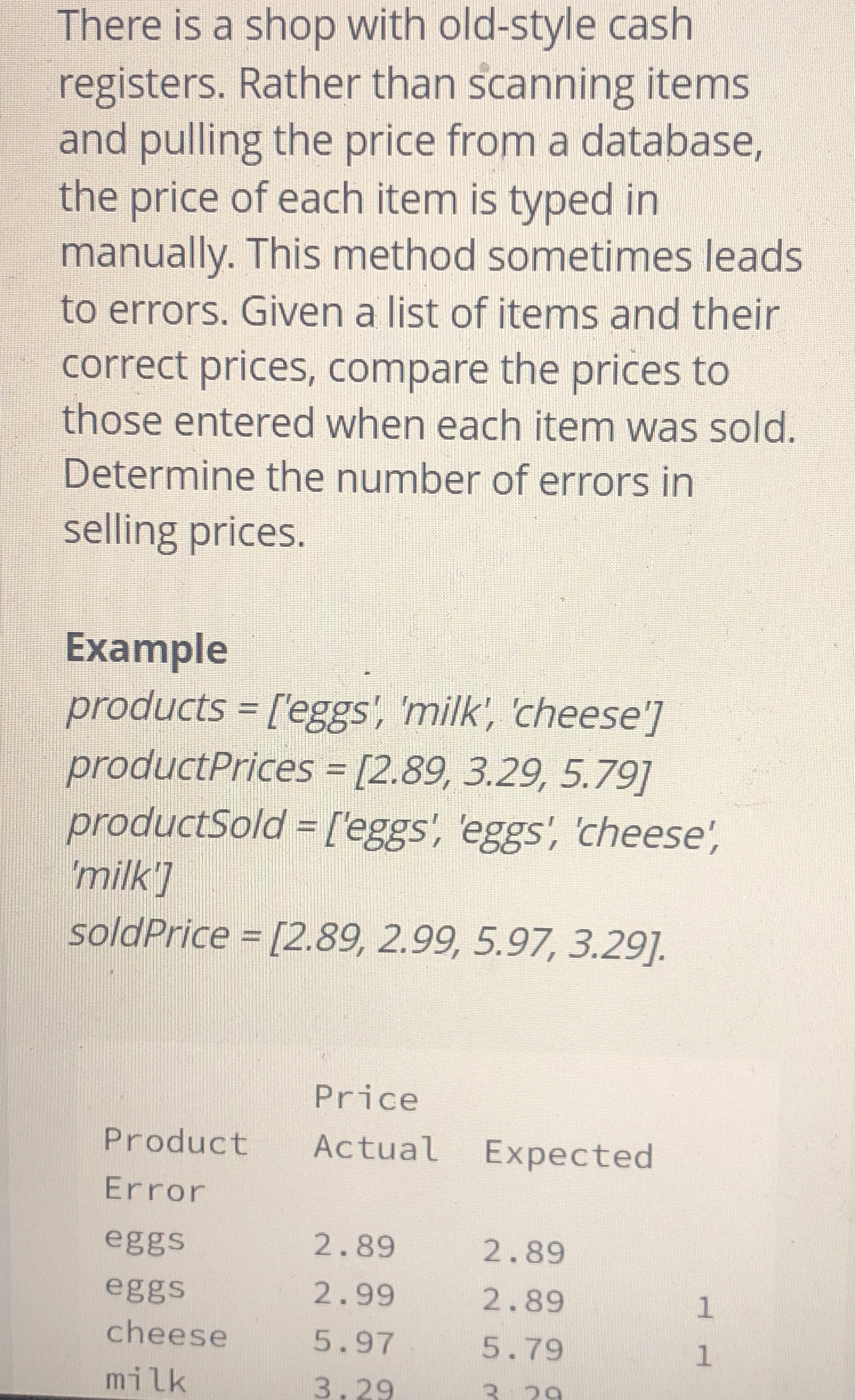 There is a shop with old - style cash registers.