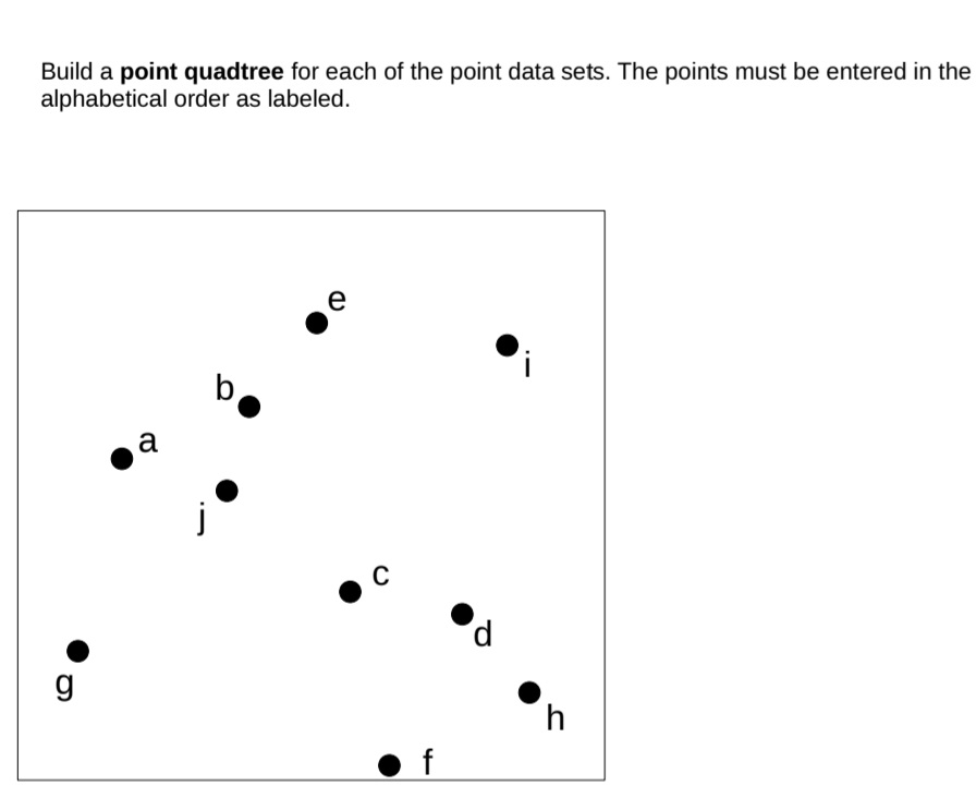 Build a point quadtree for each of the point data