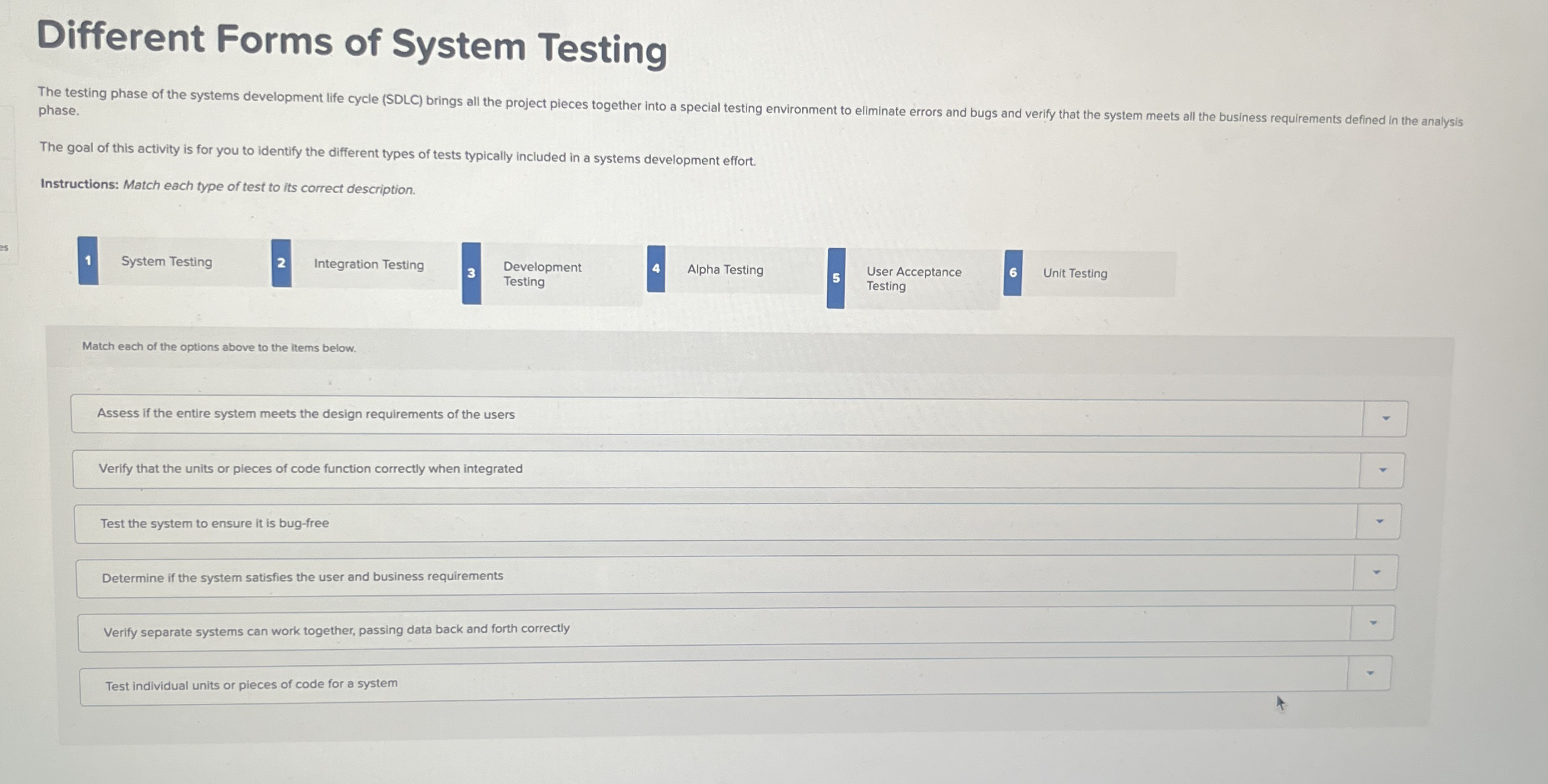 Different Forms of System Testing phase. The goal