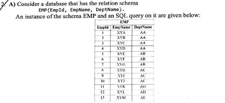 Please check the image properly,Please dont