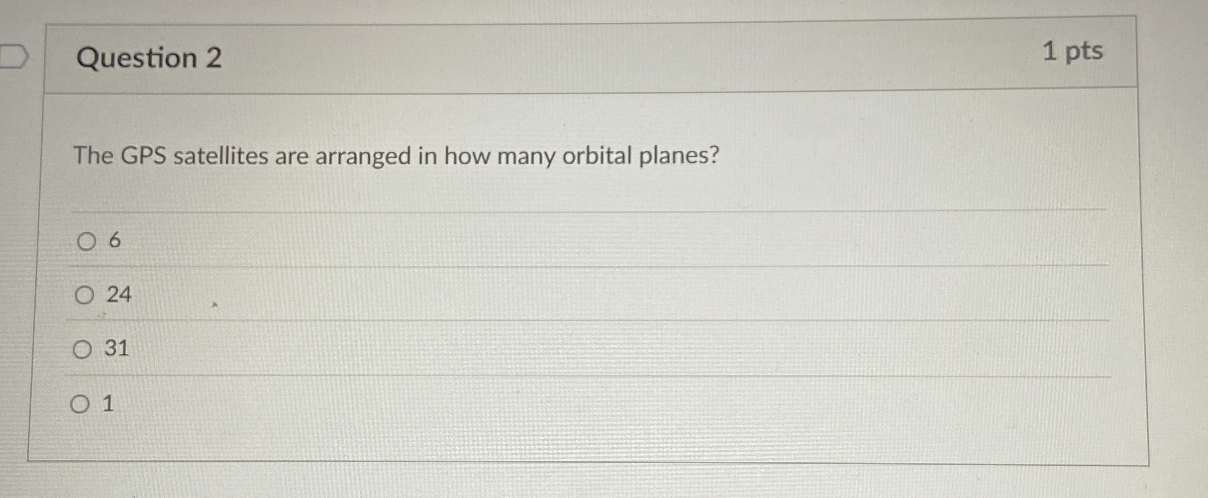 Question 2 The GPS satellites are arranged in how