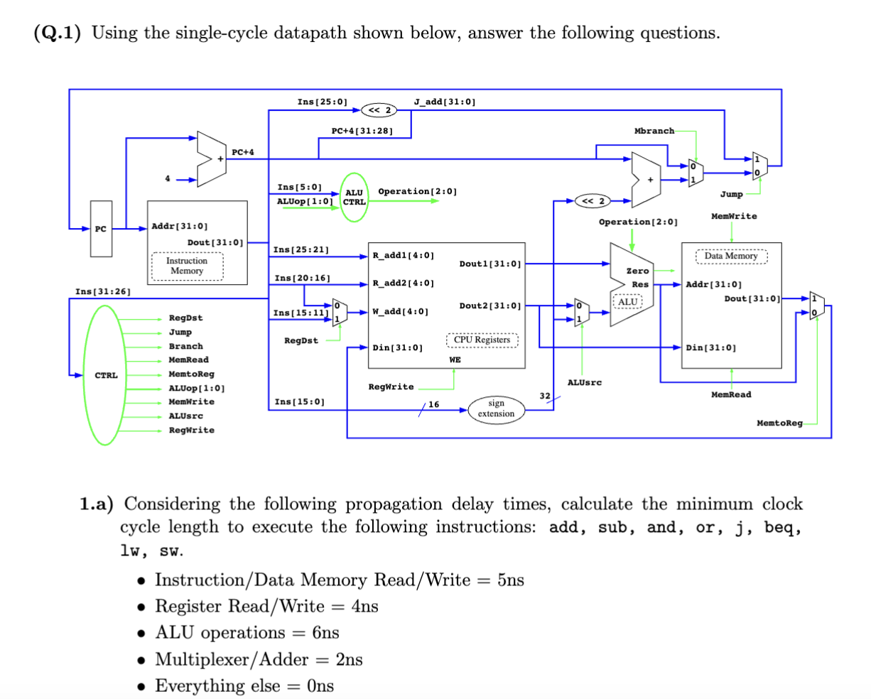 ( Q . 1 ) Using the single - cycle datapath shown